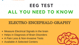 EEG Test Feature Image