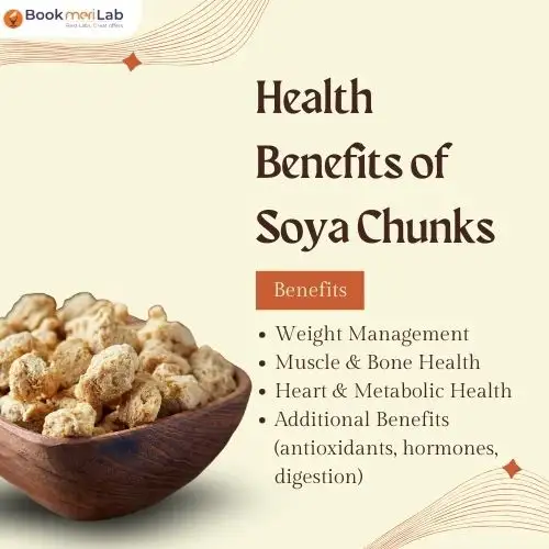 Benefits of Soya Chunks Benefits of Soya Chunks