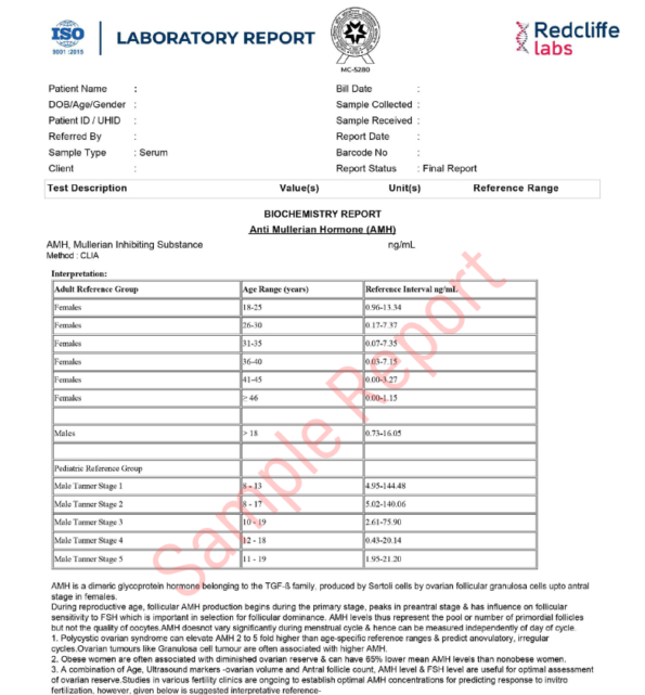 AMH Test: Price, Result, Preparation, IVF Use & Normal Range